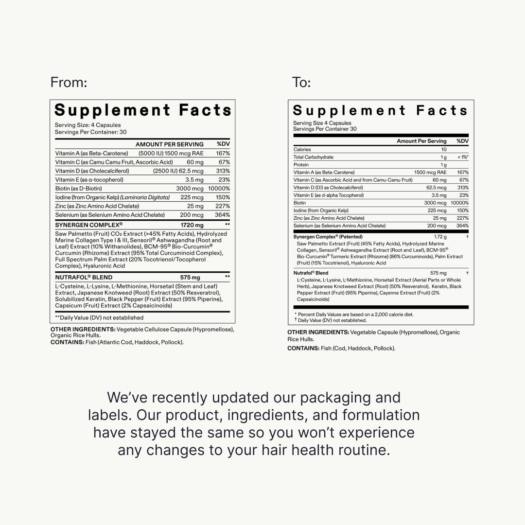 Nutrafol  Men'S Hair Growth Supplements, Clinically Tested for Visibly Thicker Hair and Scalp Coverage, Dermatologist Recommended - 1 Month Supply