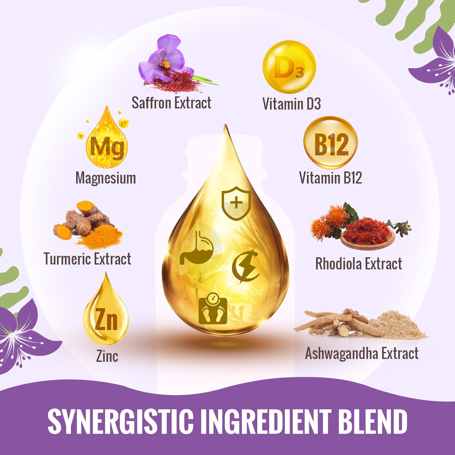 Saffron Saffron Supplements - 88.5 Mg Saffron Extract Better Bioavailability Liposomal Drops for Mood, Energy, Vision & Focus with Ashwagandha, Turmeric, Magnesium, Zinc, Vitamin B12 & D3, 60 Ml, 30 Servings