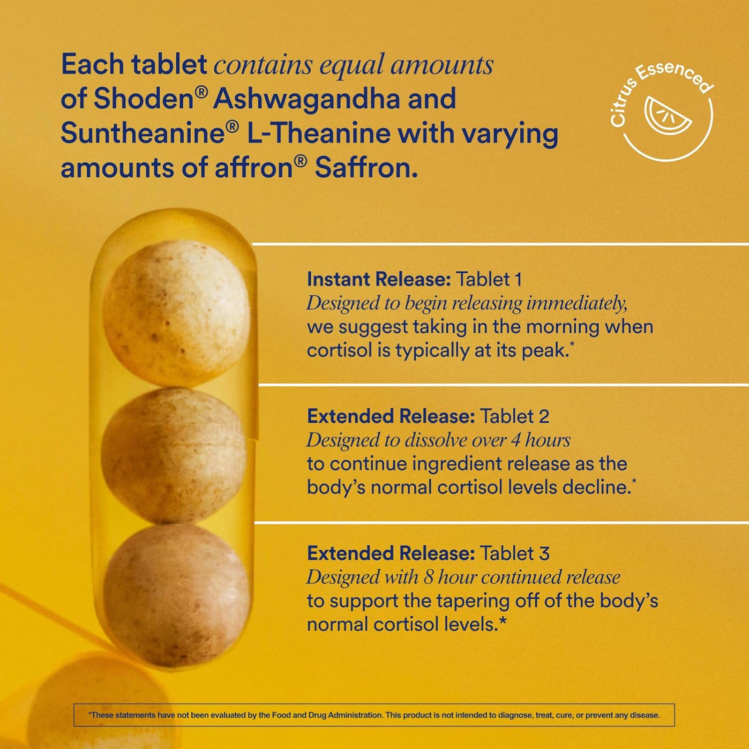 Stress Relief Supplement Bioseries with 8-Hour Release to Support Natural Cortisol Response and Promote Calm (Shoden® Ashwagandha, Suntheanine® L-Theanine, and Saffron as Affron®*) 30 Day