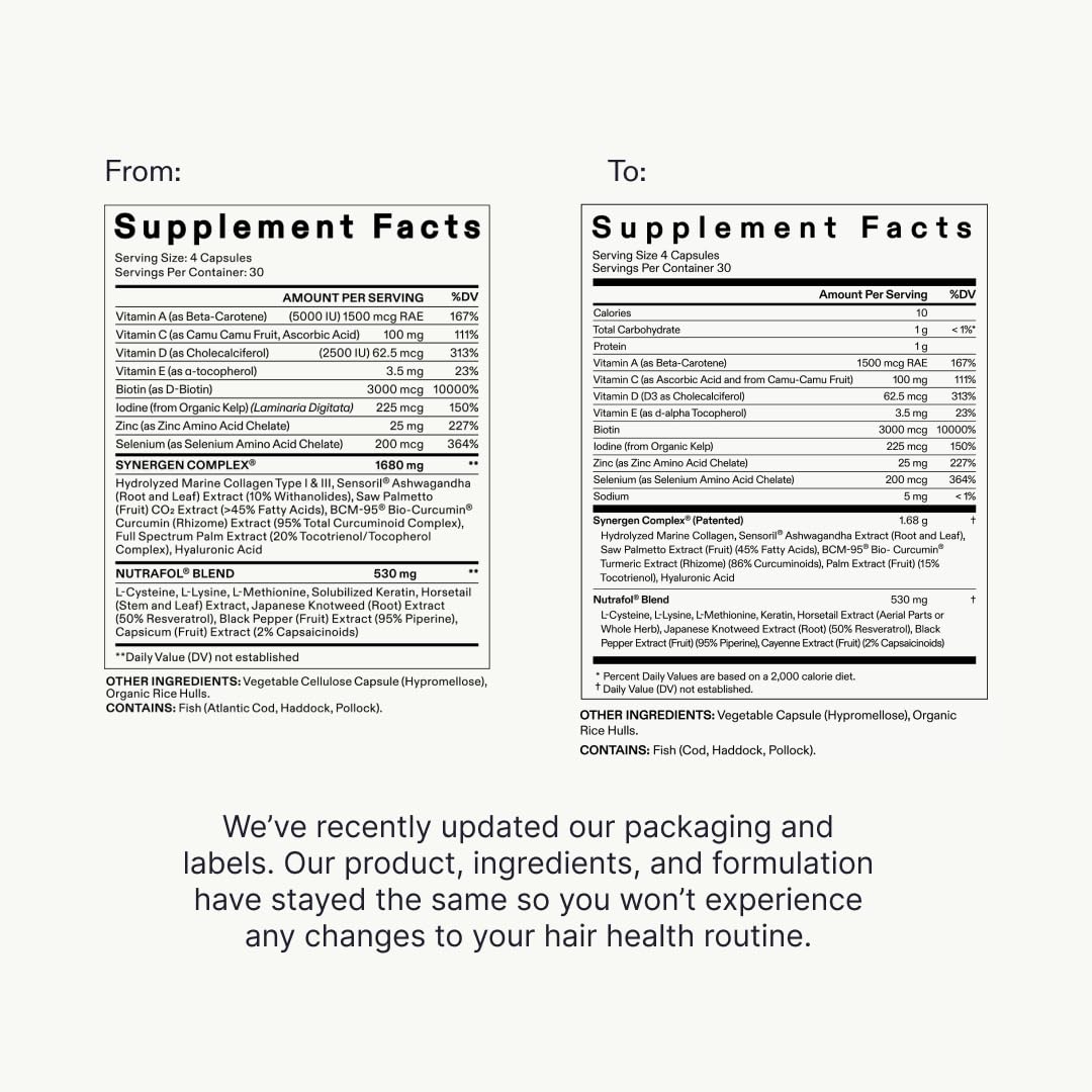 Nutrafol Women'S Hair Growth Supplements, Ages 18-44, Clinically Proven for Visibly Thicker and Stronger Hair, Dairy-Free, Soy-Free, Dermatologist Recommended - 1 Month Supply