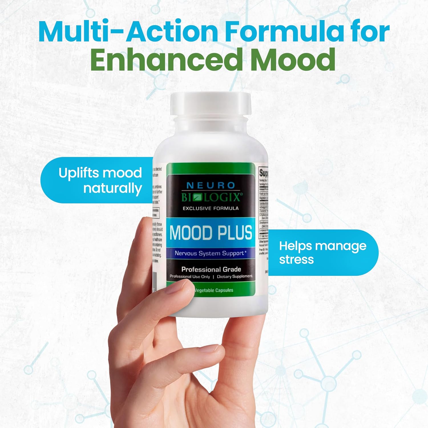Neuro Biologix Mood plus Complete Mood Support Supplement - Calming Serotonin Supplements for Women for Stress Assistance & Brain Function Support - 5 HTP Supplement with Niacin, GABA & Ashwagandha - 60 Capsules
